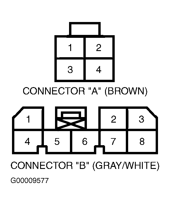 G00009577