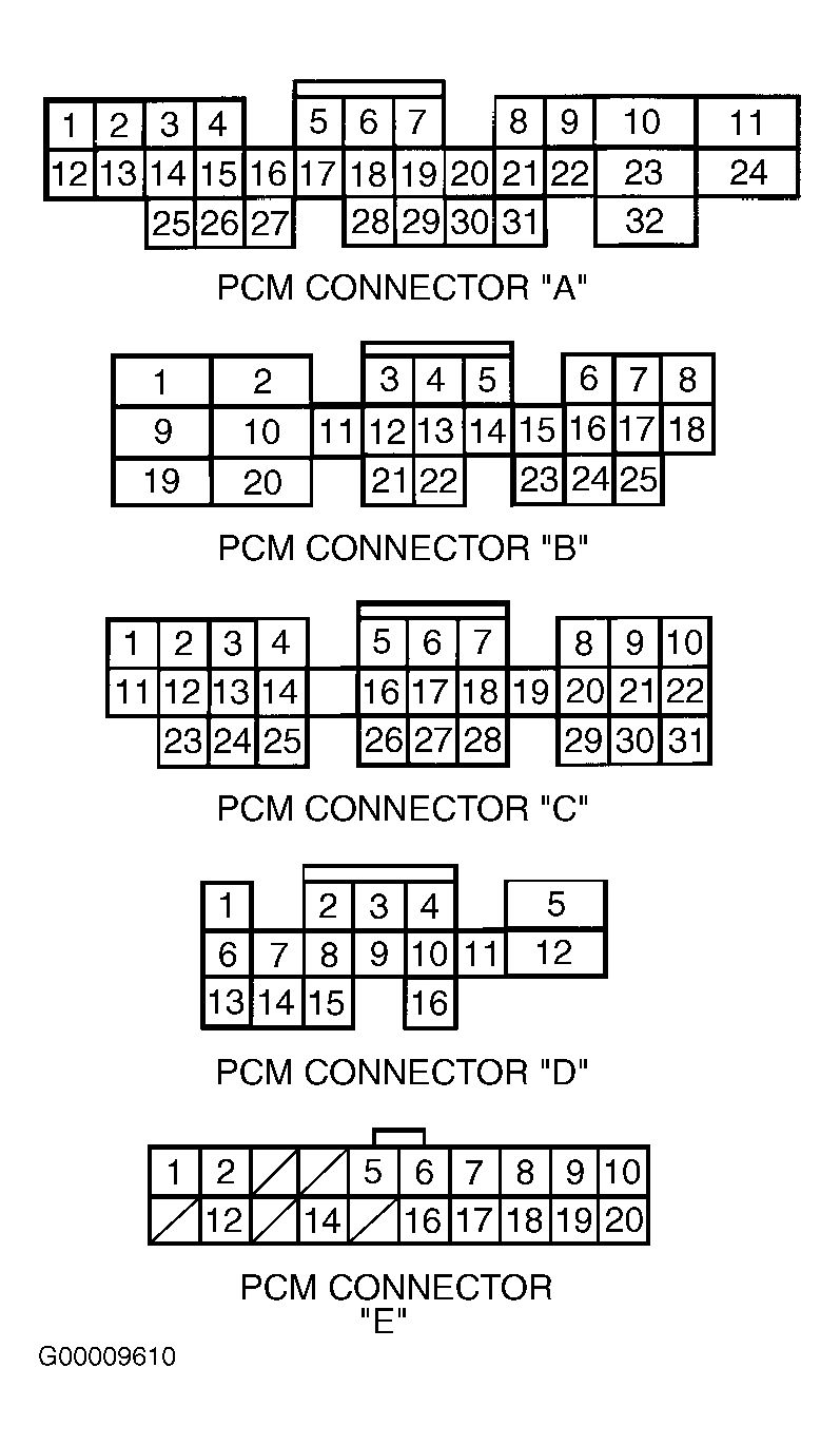 G00009610