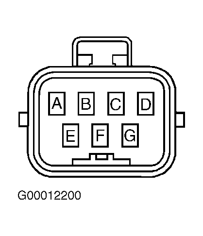 G00012200