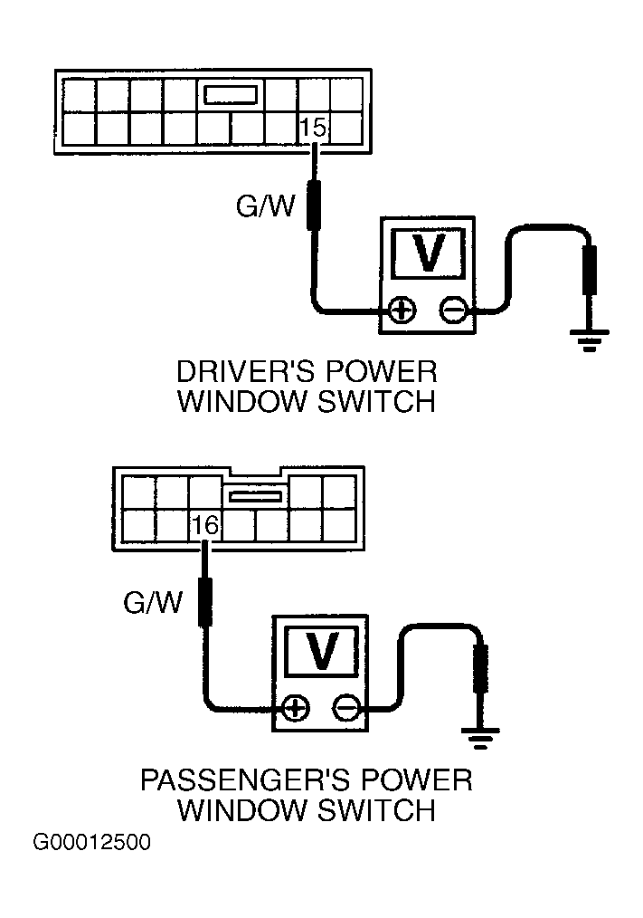 G00012500