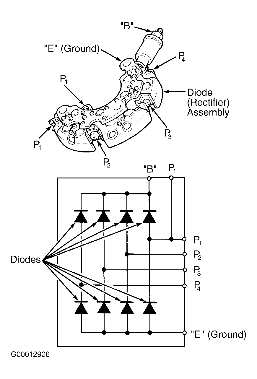 G00012906
