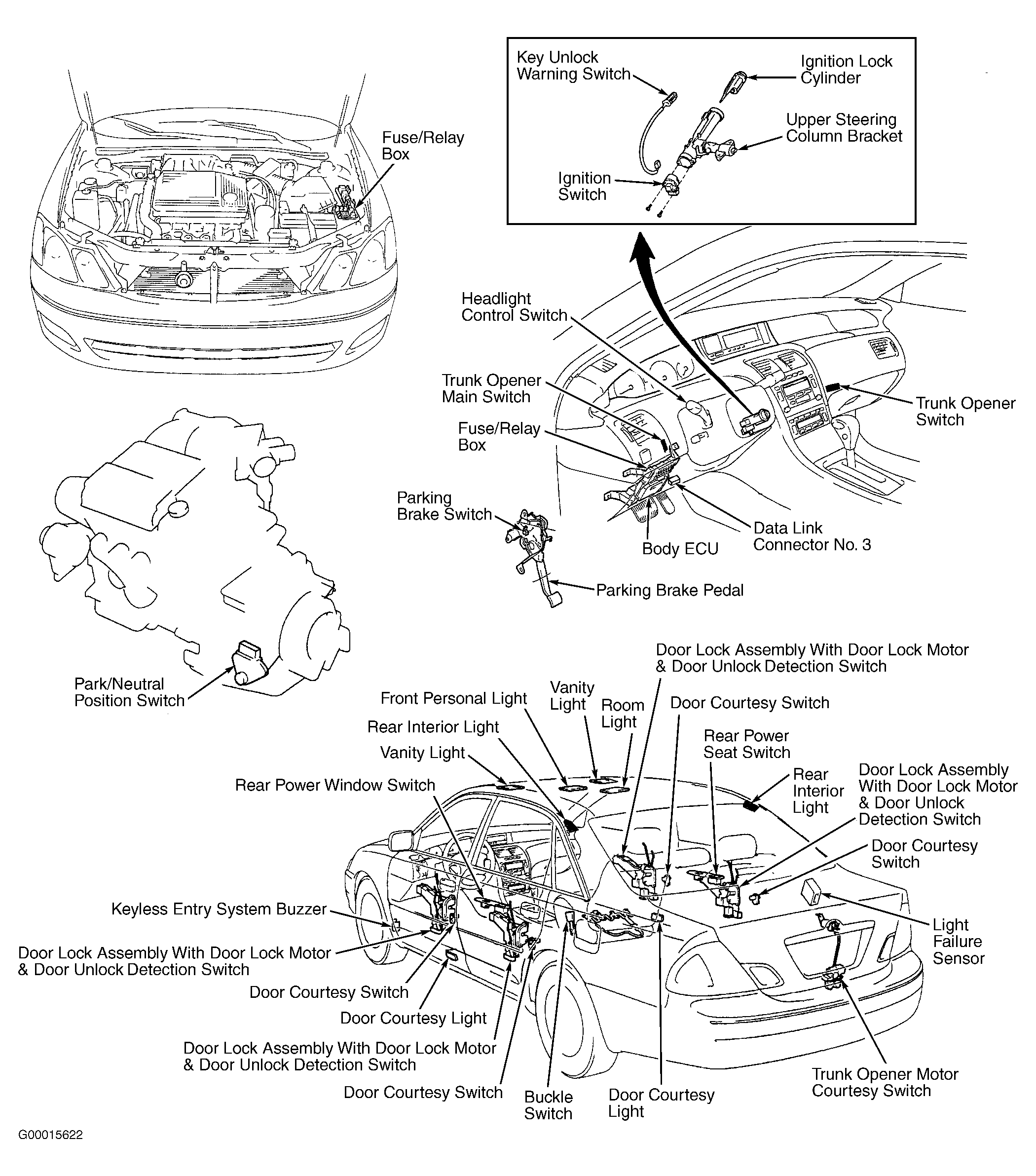 G00015622