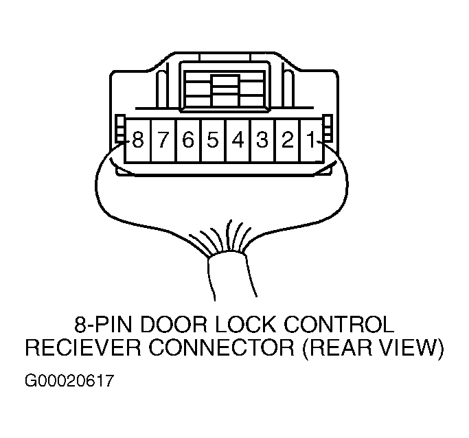 G00020617