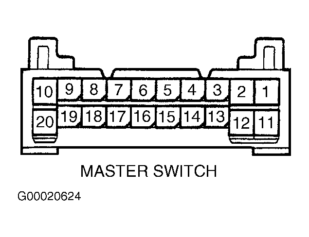 G00020624