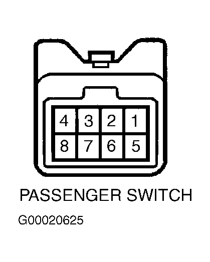 G00020625