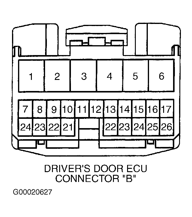 G00020627