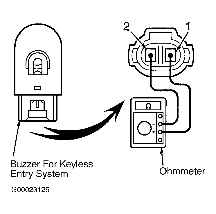 G00023125