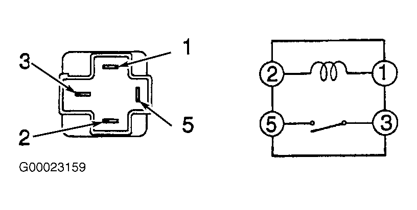 G00023159
