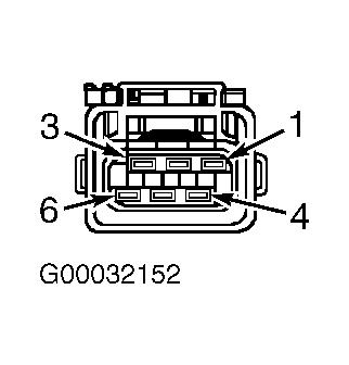 G00032152