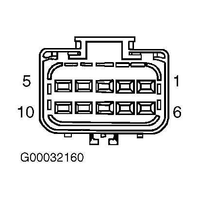 G00032160