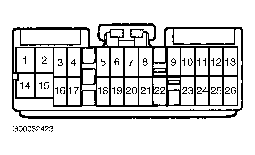 G00032423