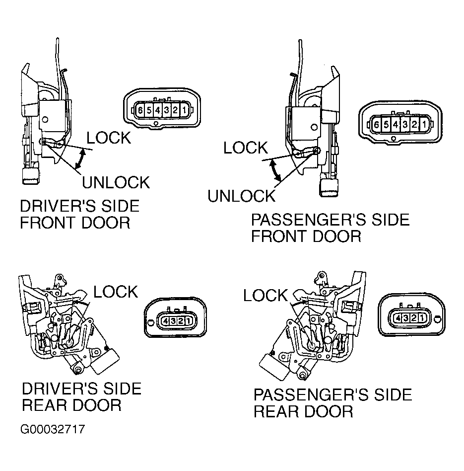 G00032717