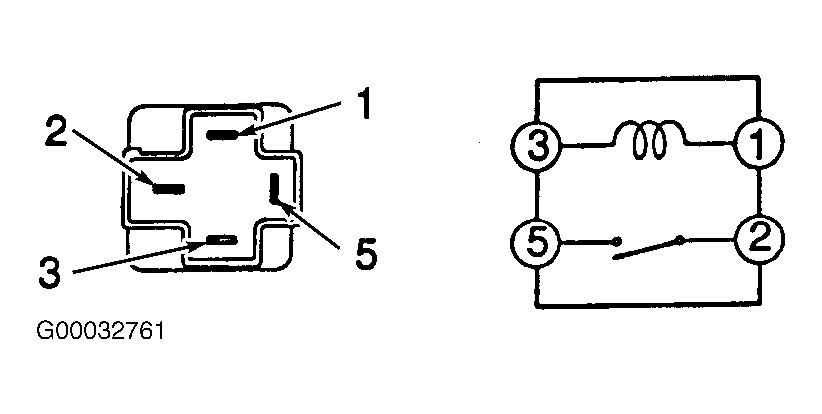 G00032761