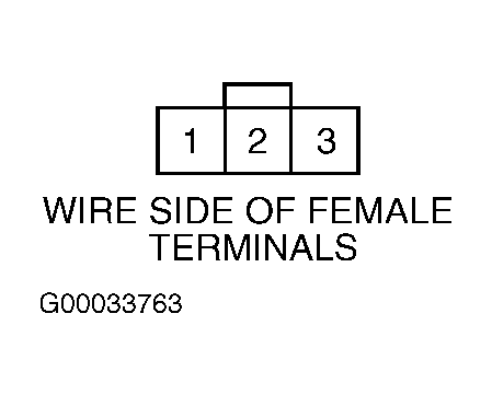 G00033763