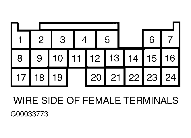 G00033773