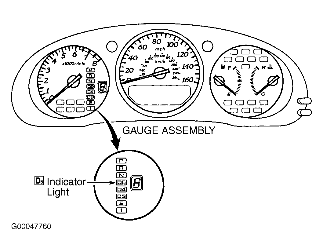 G00047760