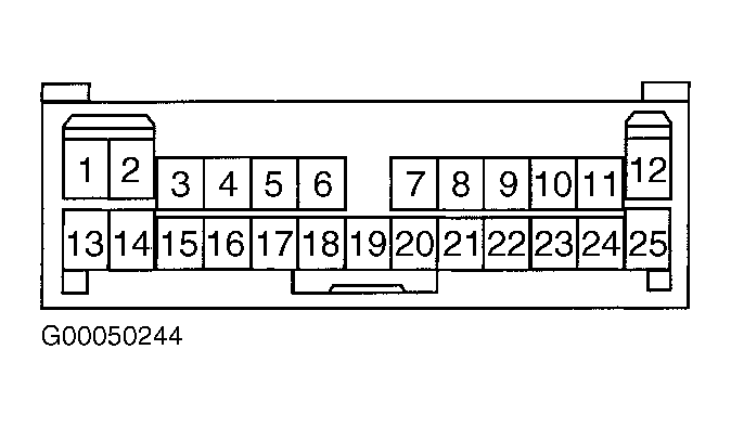 G00050244