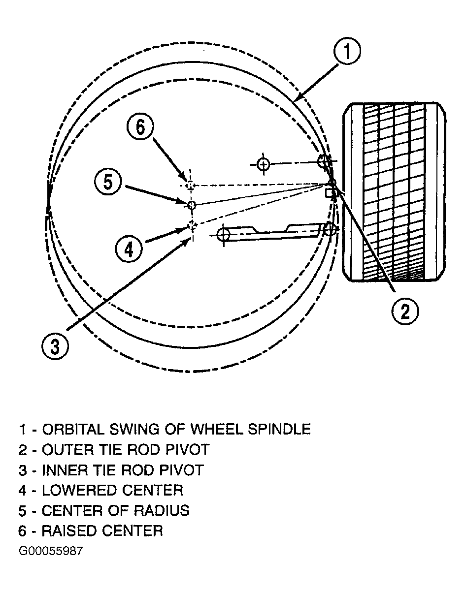 G00055987