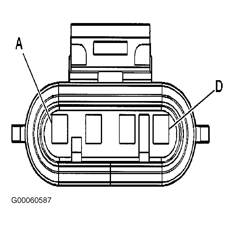 G00060587