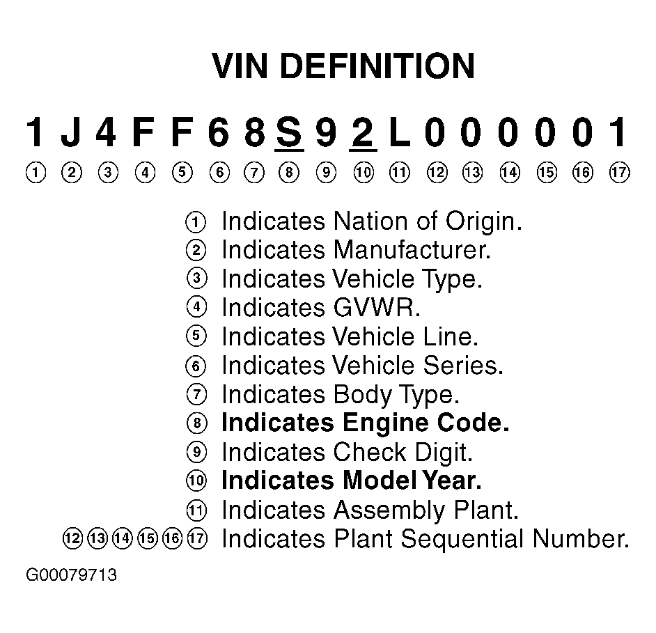 G00079713