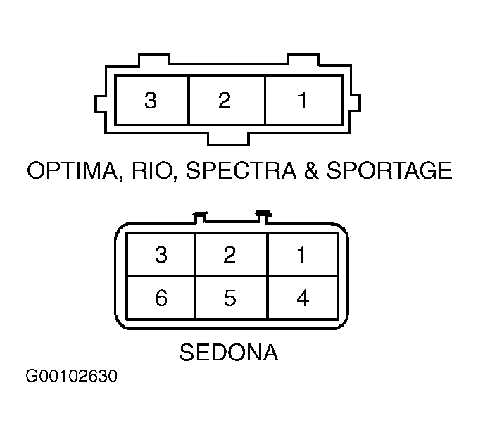 G00102630