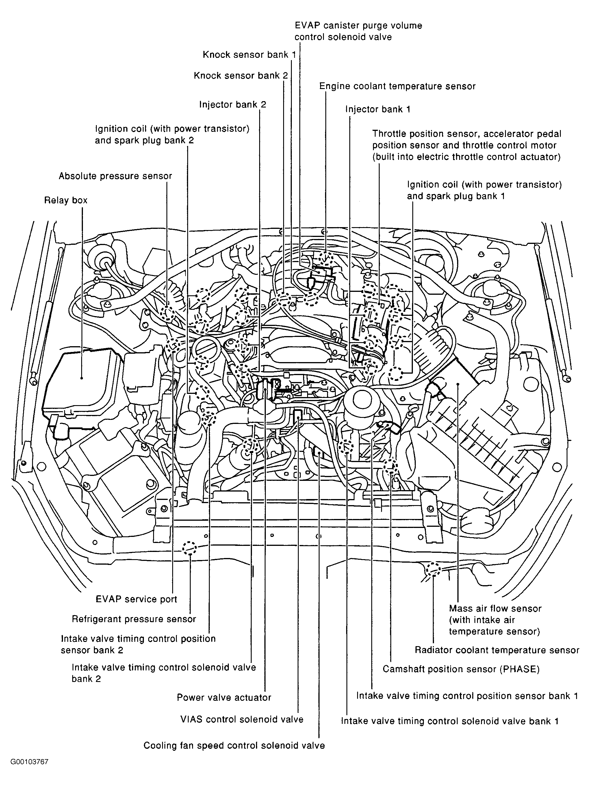 G00103767