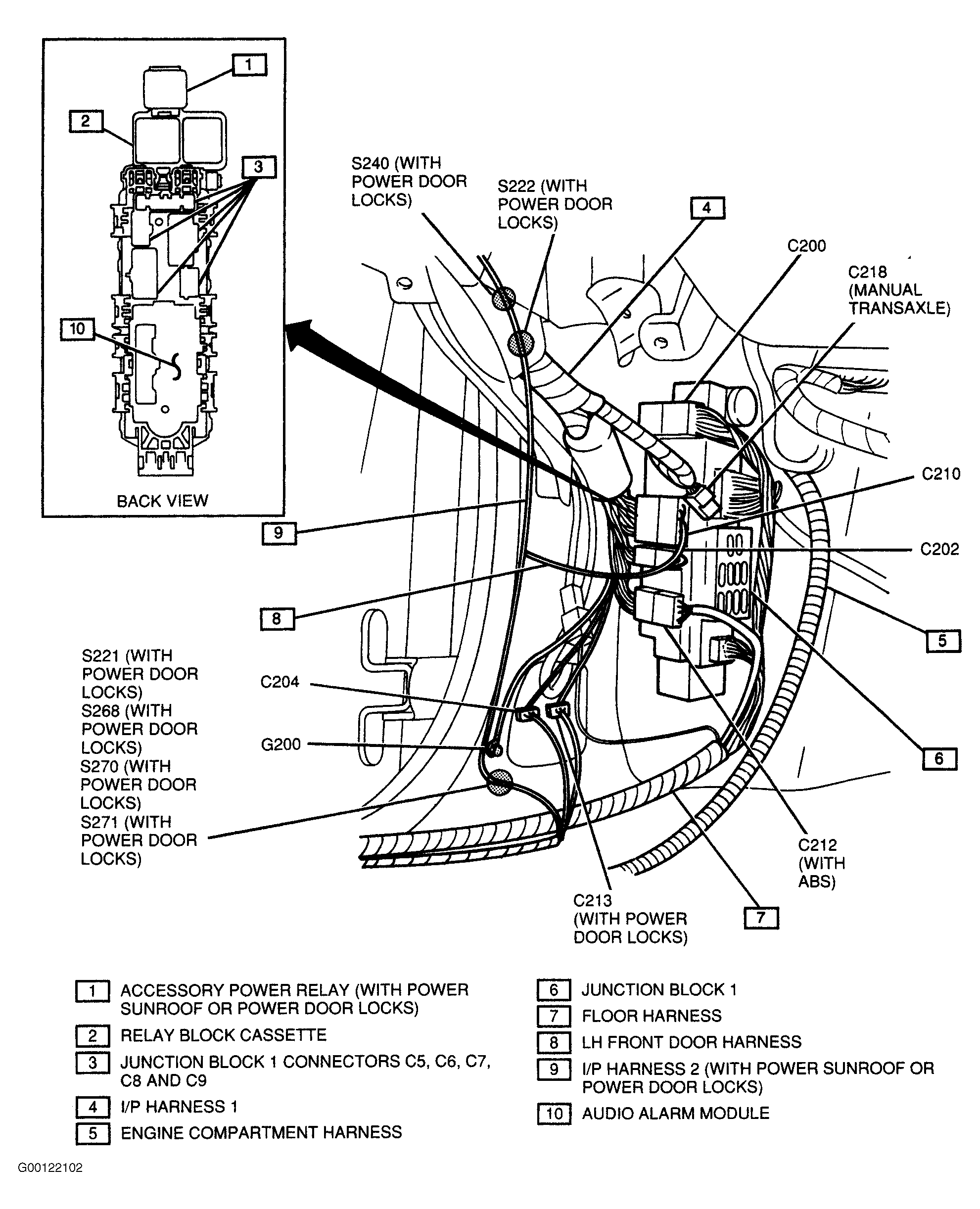 G00122102