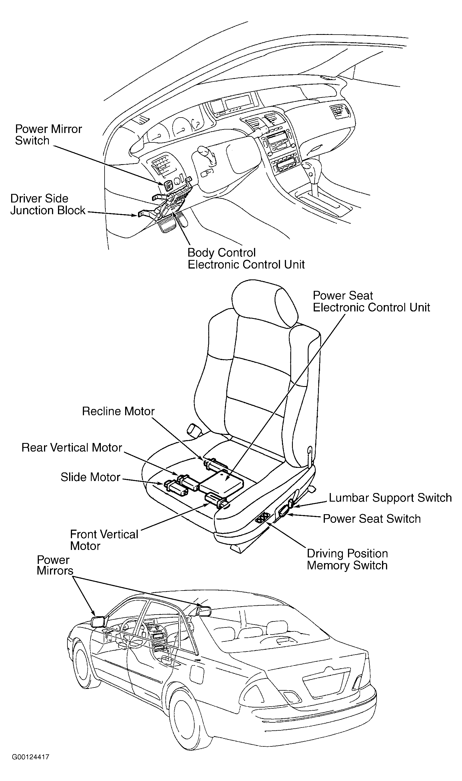 G00124417