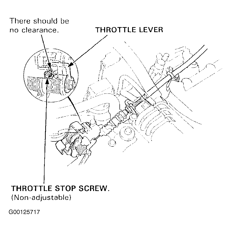 G00125717
