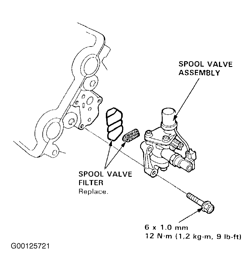G00125721