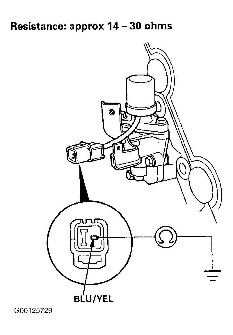 G00125729