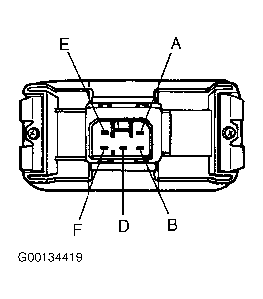 G00134419