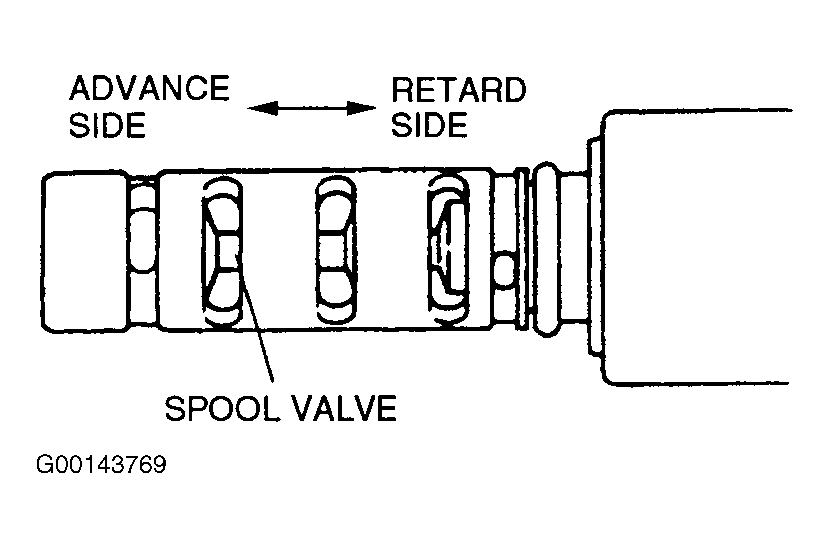 G00143769
