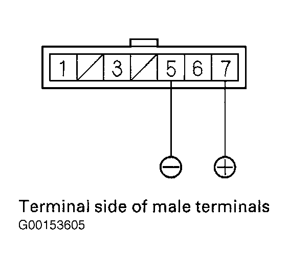 G00153605