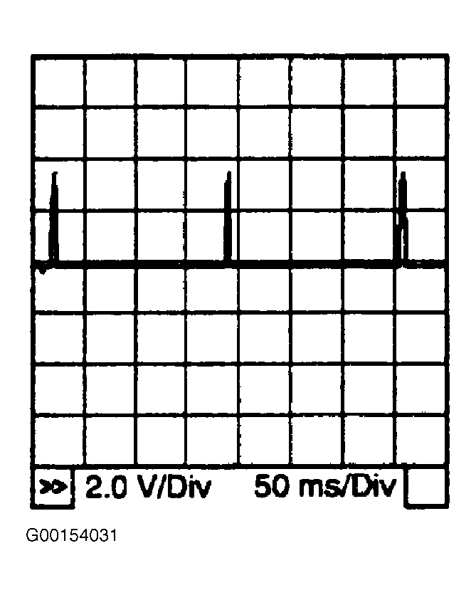G00154031