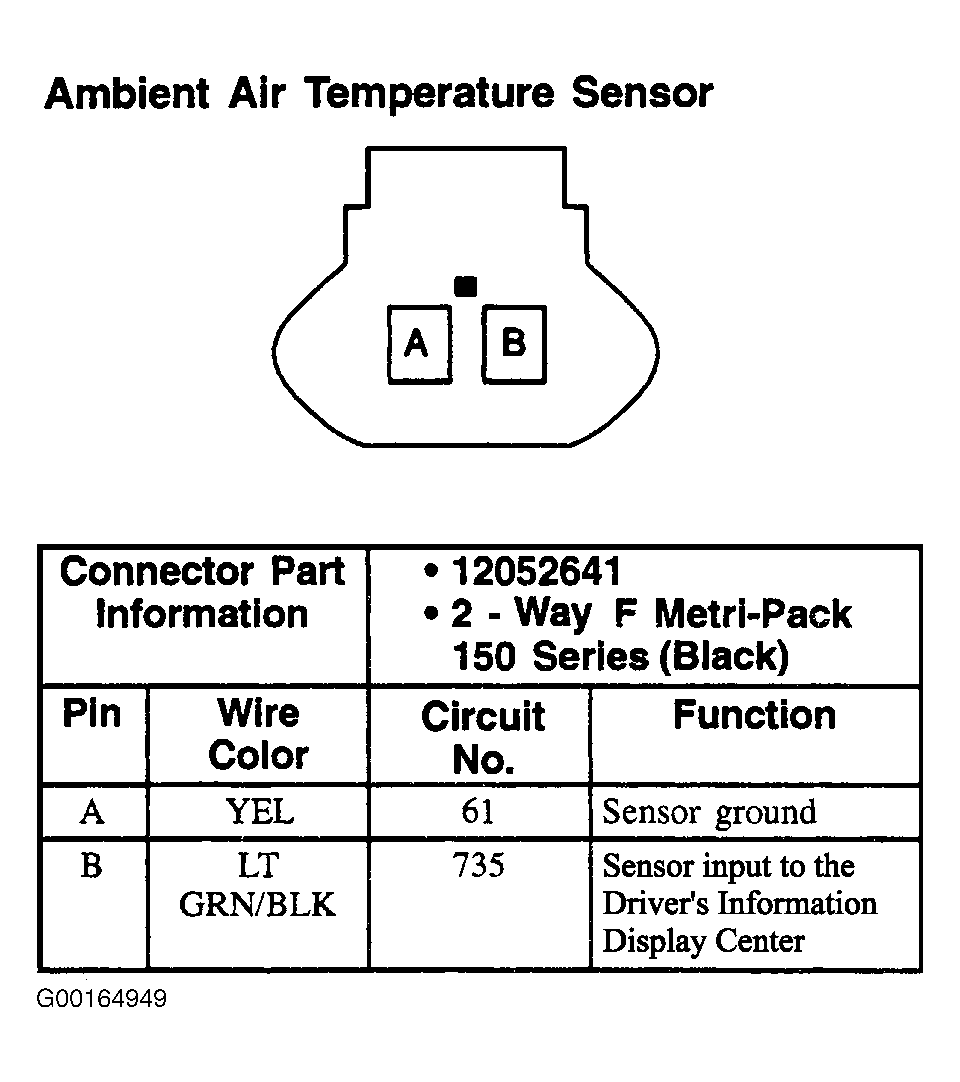 G00164949