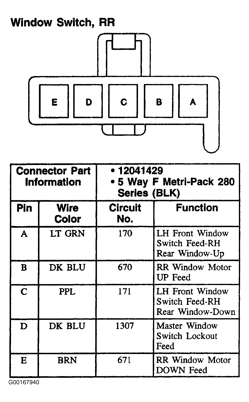 G00167940