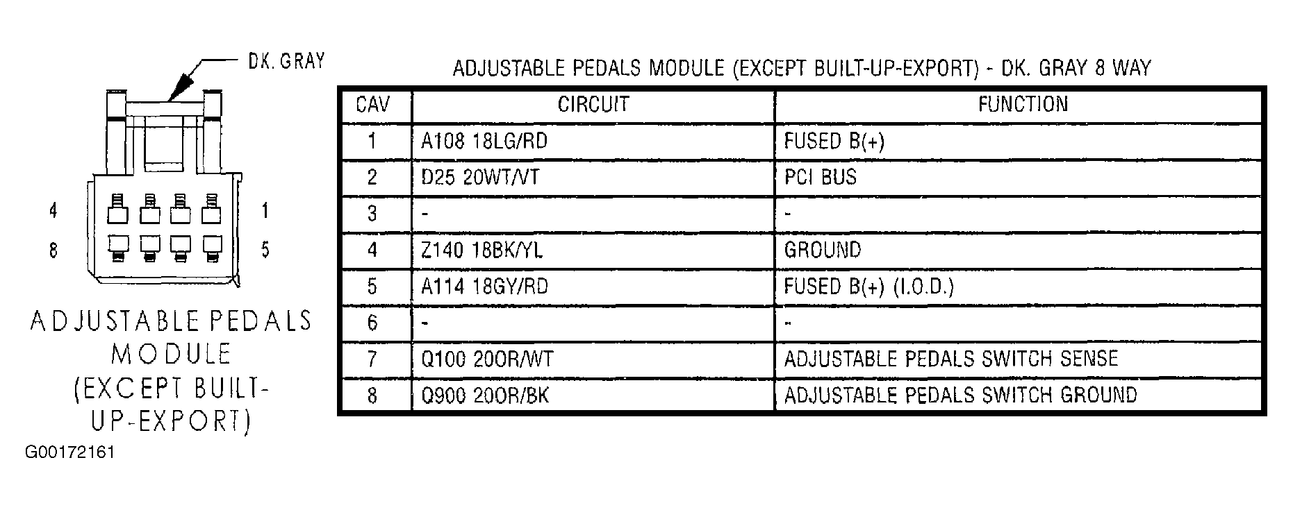 G00172161