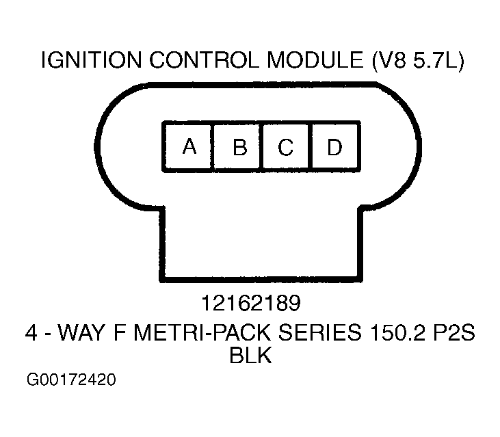 G00172420