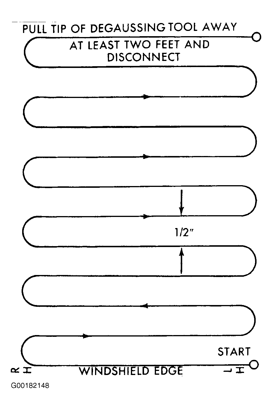 G00182148