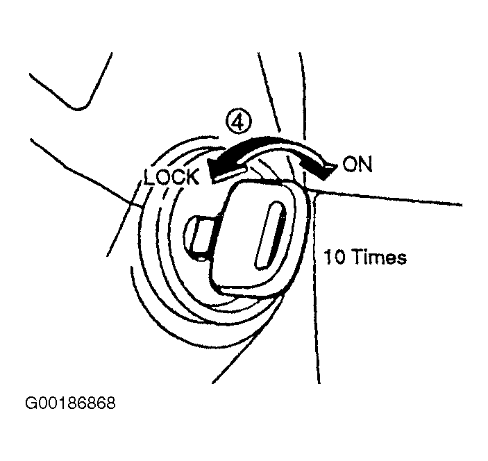 G00186868