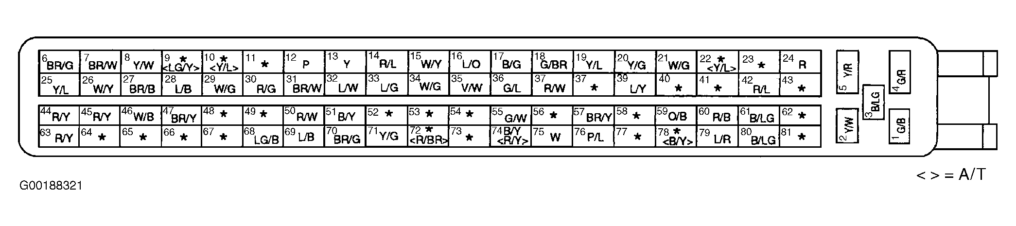 G00188321