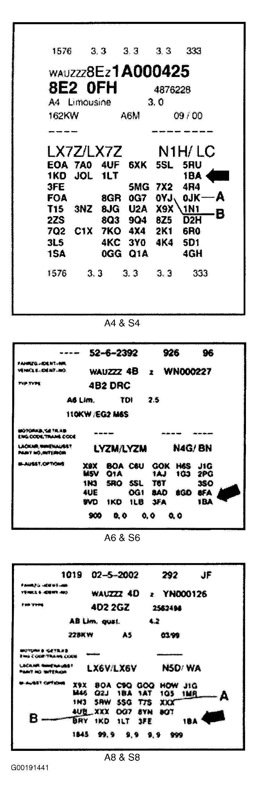 G00191441