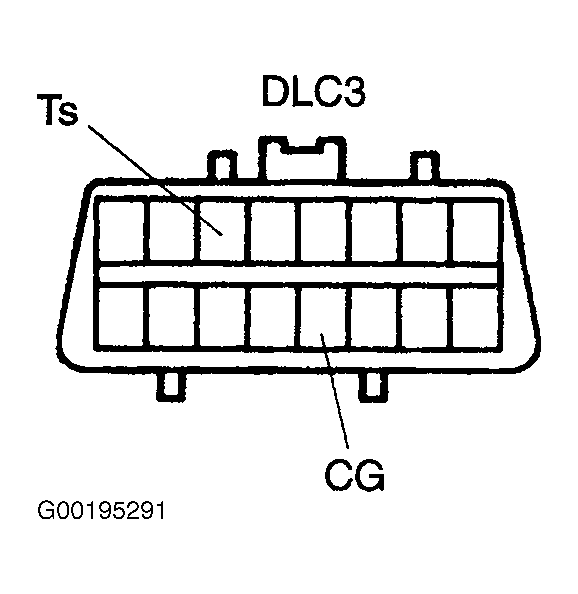 G00195291