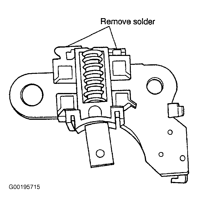 G00195715