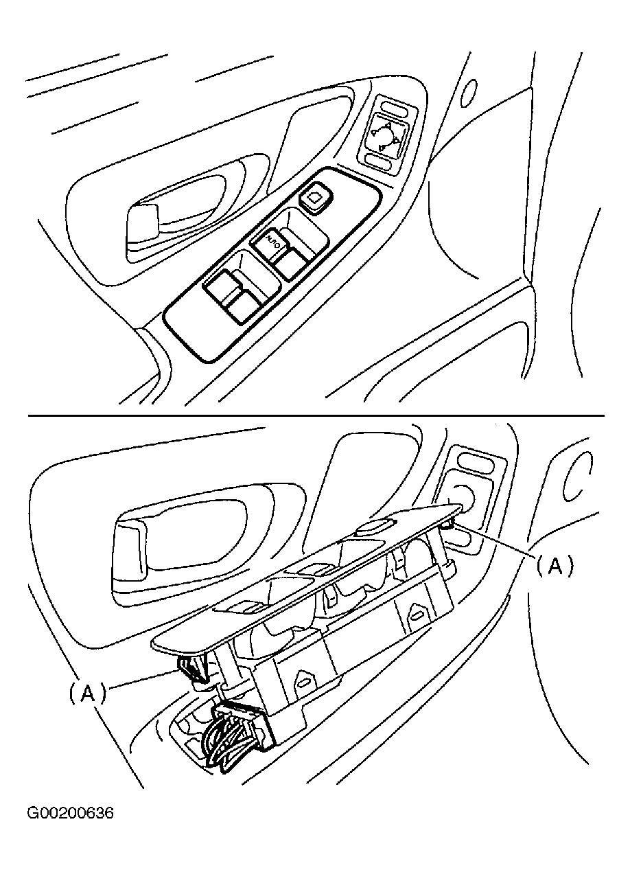G00200636
