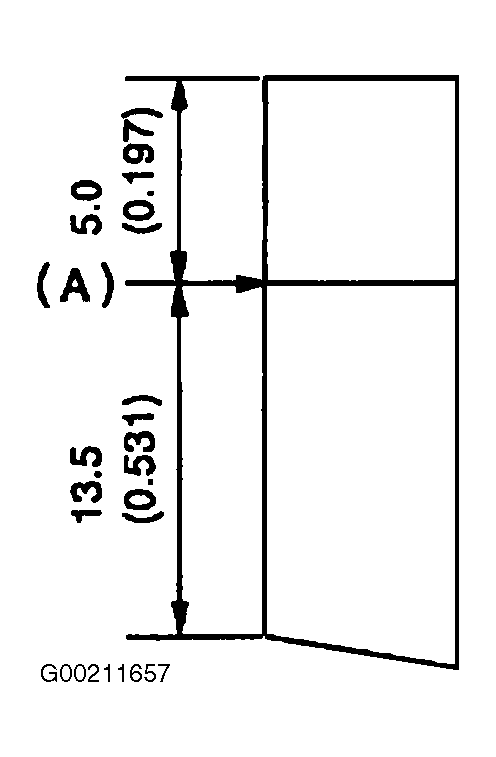 G00211657