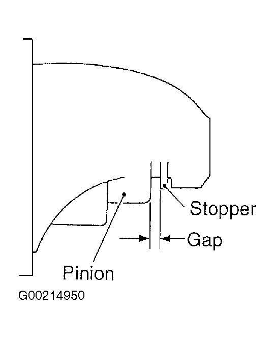 G00214950