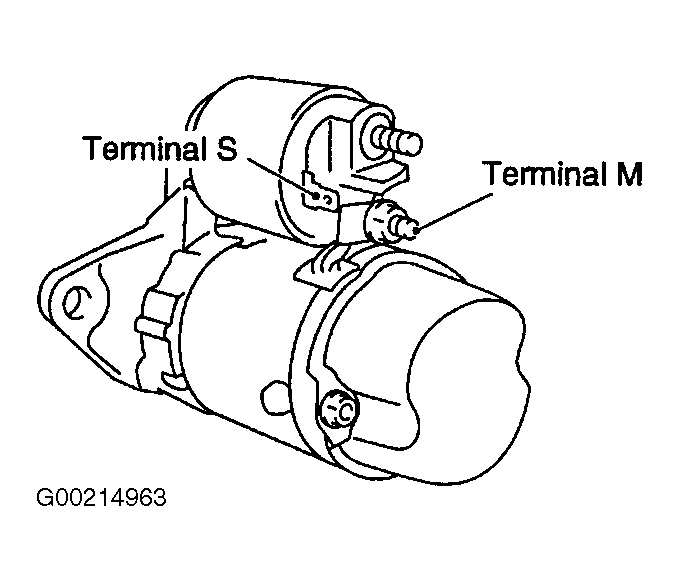 G00214963