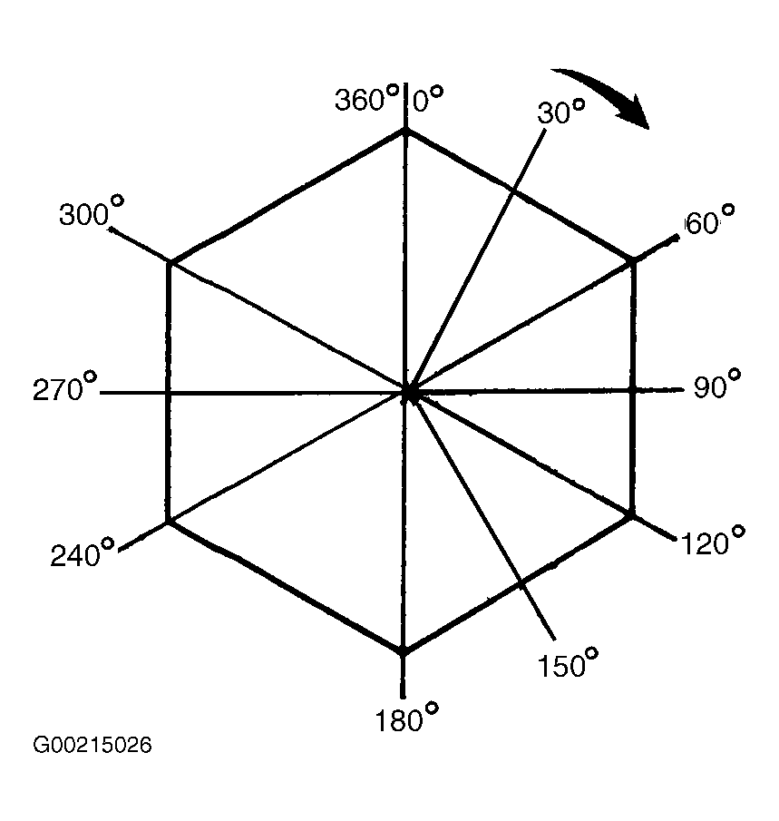 G00215026